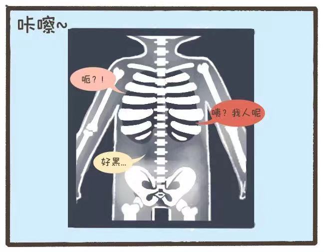 医学影像检查知多少？